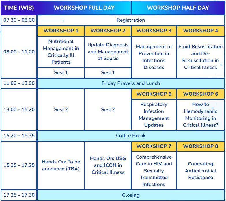 Workshop