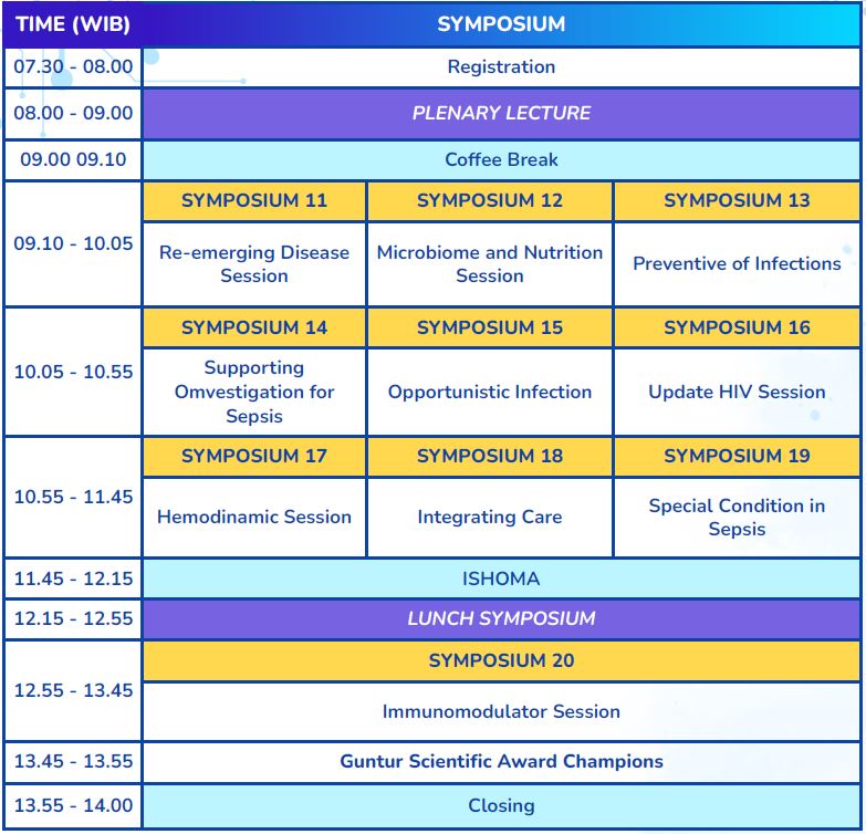 Simposium Minggu