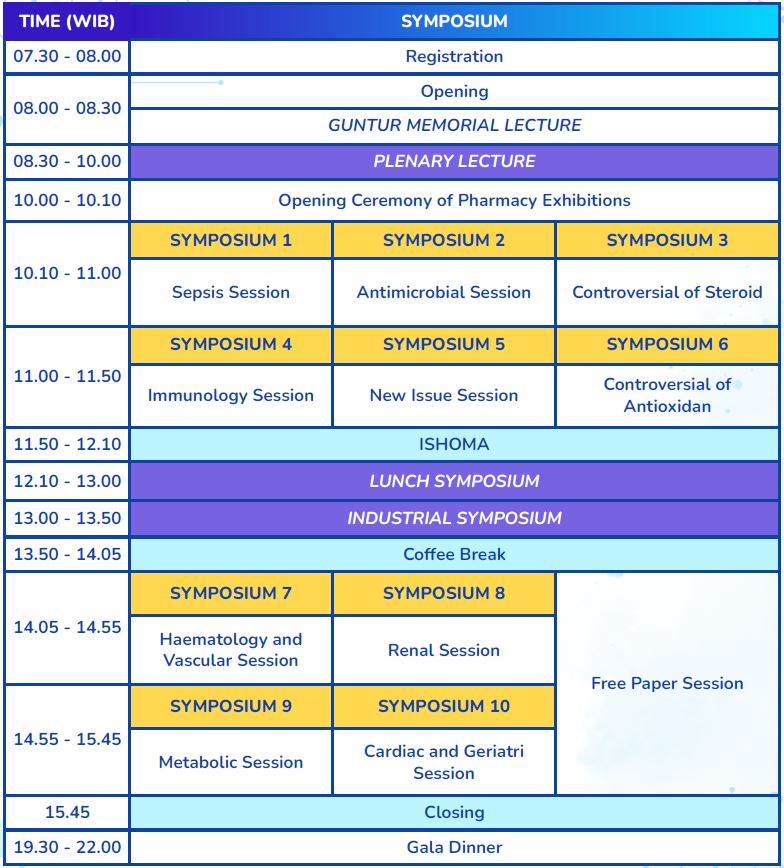 Simposium Sabtu